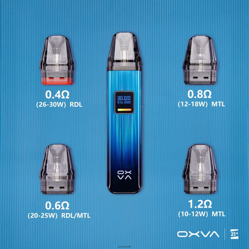 OXVA XLIM V3 GREY 68086V83 - OXVA Toronto CARTRIDGE TOP FILL