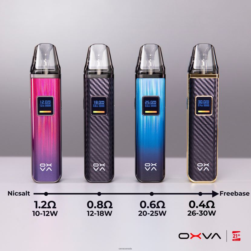 OXVA XLIM V3 GREY 68086V83 - OXVA Toronto CARTRIDGE TOP FILL