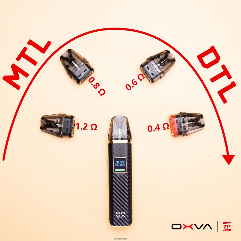 OXVA XLIM V3 GREY 68086V83 - OXVA Toronto CARTRIDGE TOP FILL