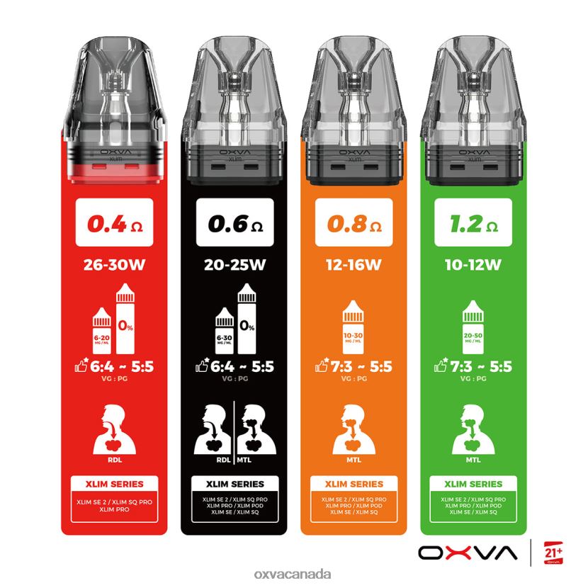 OXVA XLIM V3 GREY 68086V83 - OXVA Toronto CARTRIDGE TOP FILL